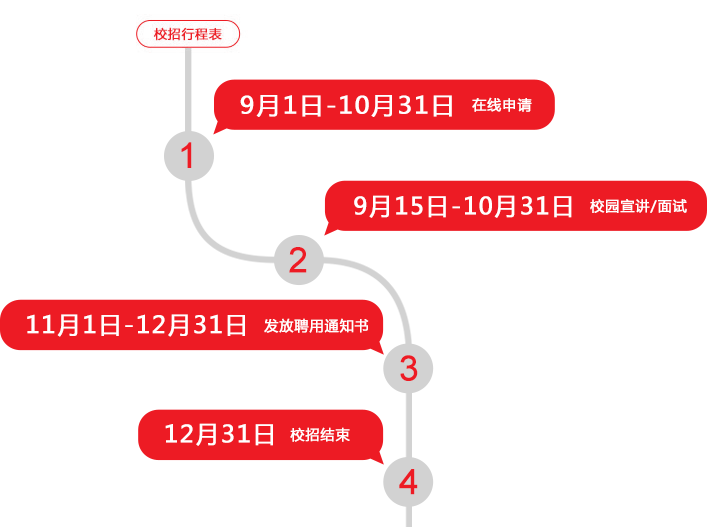 康明斯招聘_工程行业汇总 百度 康明斯等实习招聘